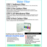 AG-1100 Counter Top Water Purifier Kit