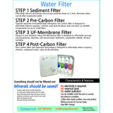 AG-1000 Under-sink Water Purifier Kit